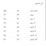 سرهمی جورابدار - Image 5