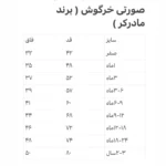 سرهمی جورابدار نخ پنبه - تصویر 6