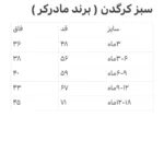 سرهمی جورابدار نخ پنبه - تصویر 5