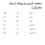سرهمی جورابدار نخ پنبه - تصویر 4