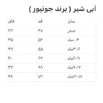 سرهمی جورابدار نخ پنبه - تصویر 3