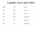 سرهمی جورابدار نخ پنبه - تصویر 2